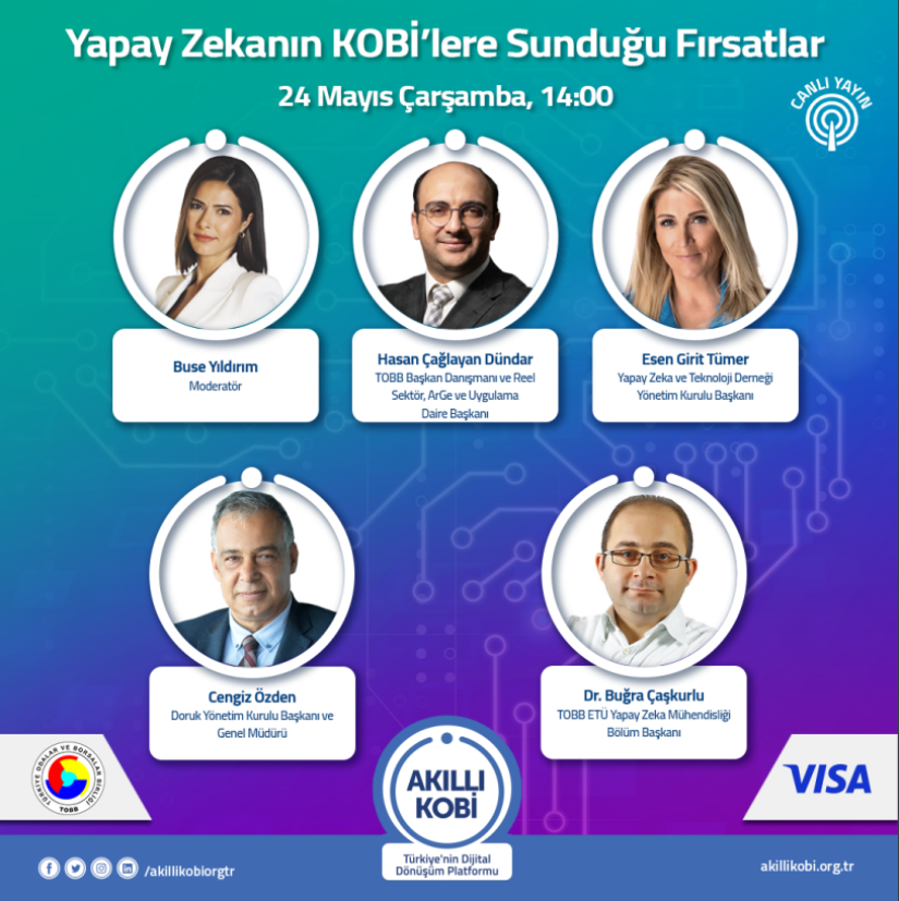Yapay Zekanın KOBİ'lere Sunduğu Fırsatlar