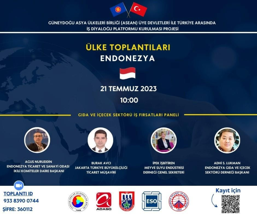 ASEAN_ Ülke Toplantıları: Endonezya Hk.
